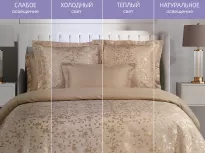 Комплект постельного белья. Ecotex. Эстетика. Брианза. купить Комплект постельного белья. Ecotex. Эстетика. Брианза.