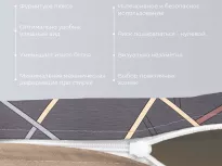 Комплект постельного белья. Ecotex. Гармоника. Брио. купить Комплект постельного белья. Ecotex. Гармоника. Брио.