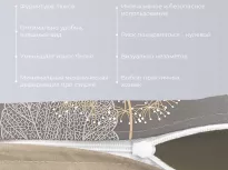 Комплект постельного белья. Ecotex. Гармоника. Тиммер. купить Комплект постельного белья. Ecotex. Гармоника. Тиммер.